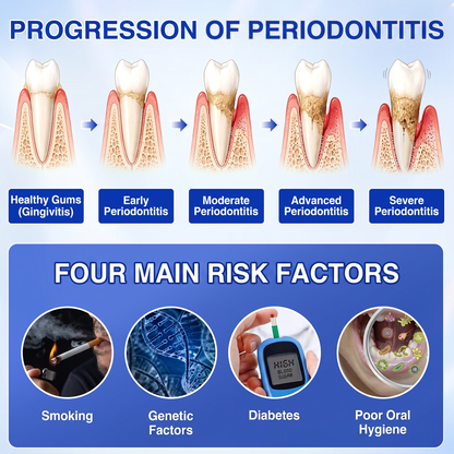 🇬🇧𝐏𝐮𝐫𝐞𝐥𝐨𝐫𝐚® 🦷  periodontal repair gel 🧑‍⚕️
