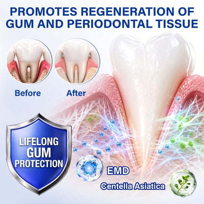 🇬🇧𝐏𝐮𝐫𝐞𝐥𝐨𝐫𝐚® 🦷  periodontal repair gel 🧑‍⚕️